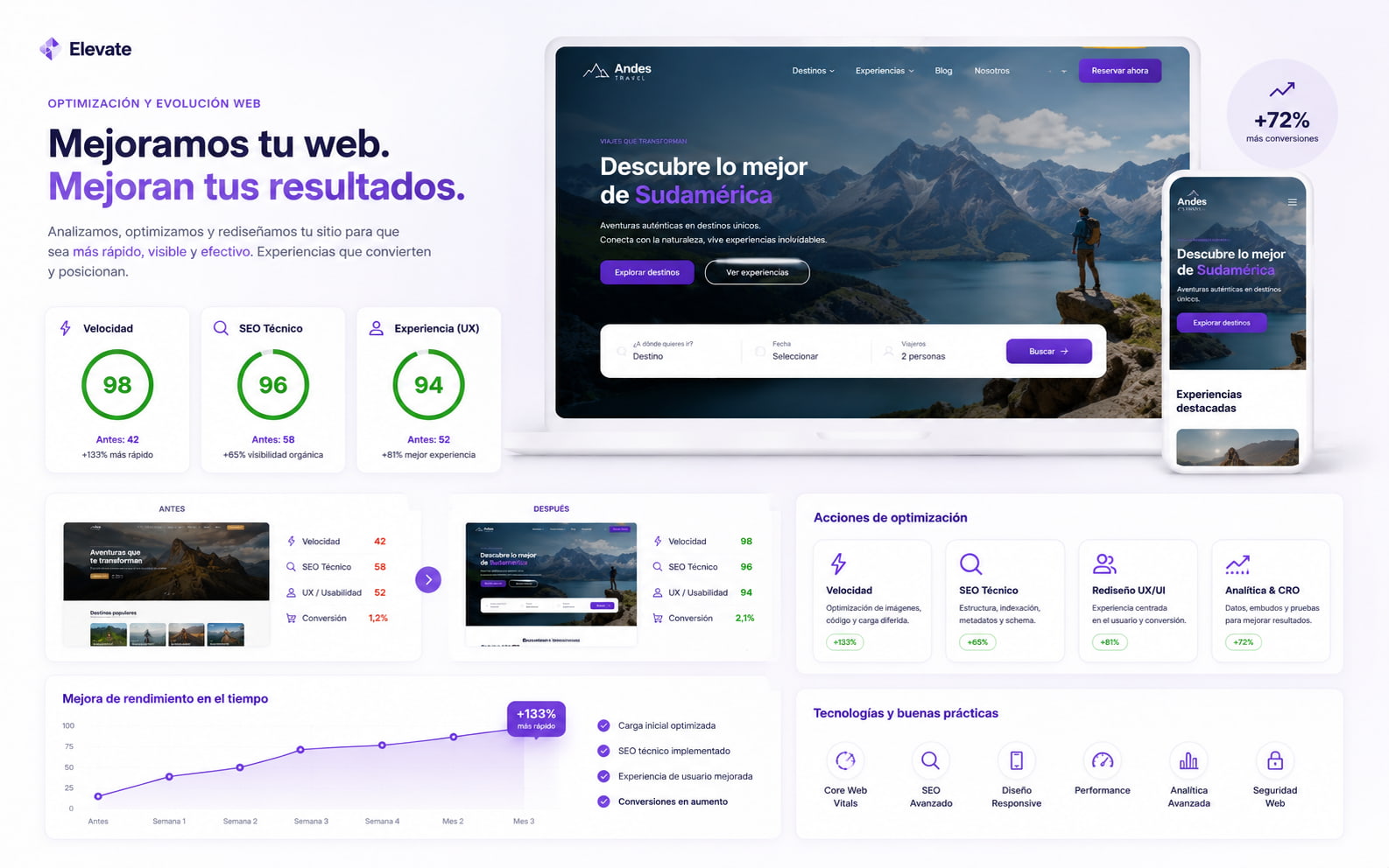 Desarrollo web profesional presentado en notebook y dispositivo móvil