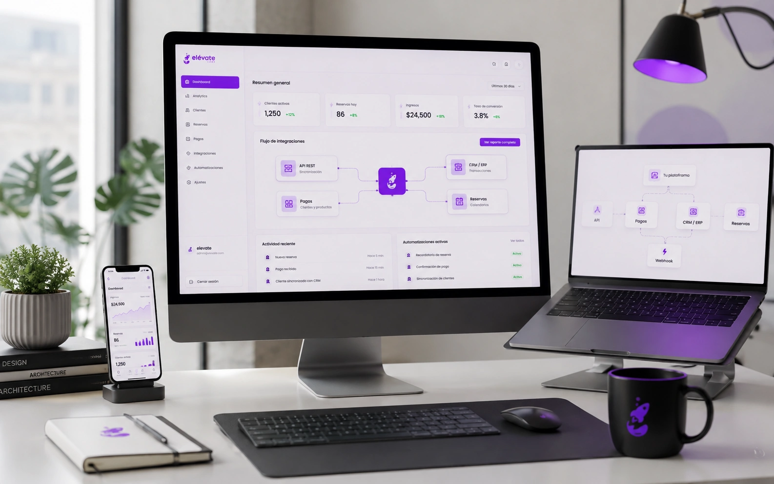 Diseño de interfaces, integraciones y automatización desarrollado por Elevate Labs