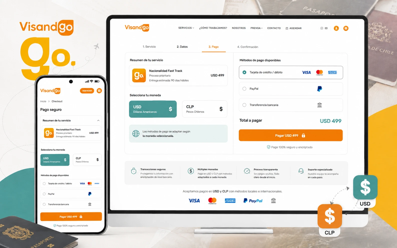 VisanGo.com
